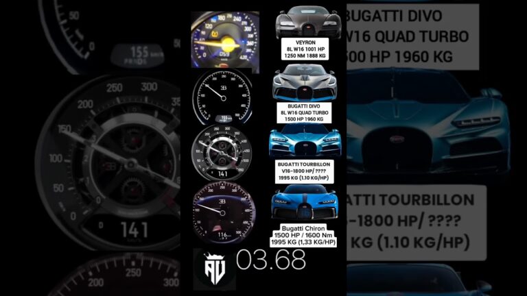 bugatti veyron bugatti veyron bugatti veyron