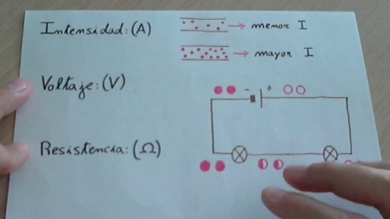 calcular intensidad con potencia y voltaje