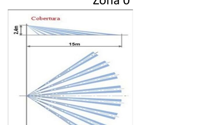 como funciona un sensor de movimiento