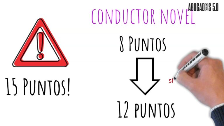 con cuantos puntos empieza un novel