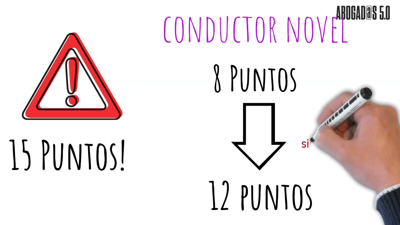 con cuantos puntos empieza un novel