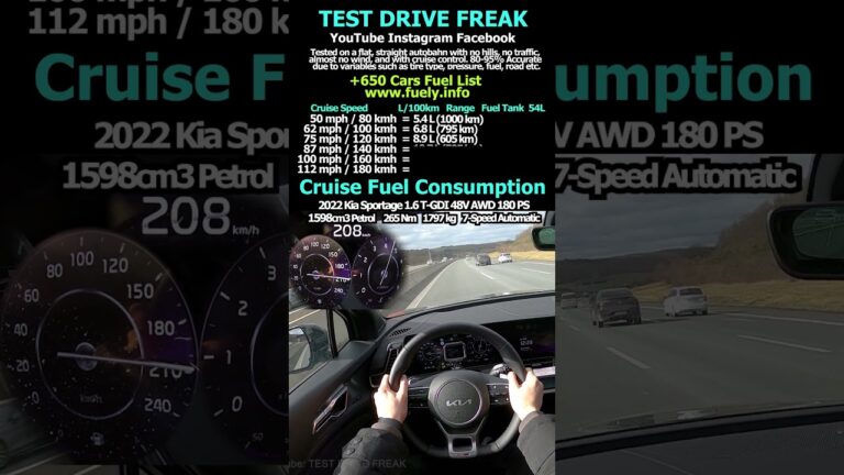 consumo kia sportage 1.6 gasolina 150 cv