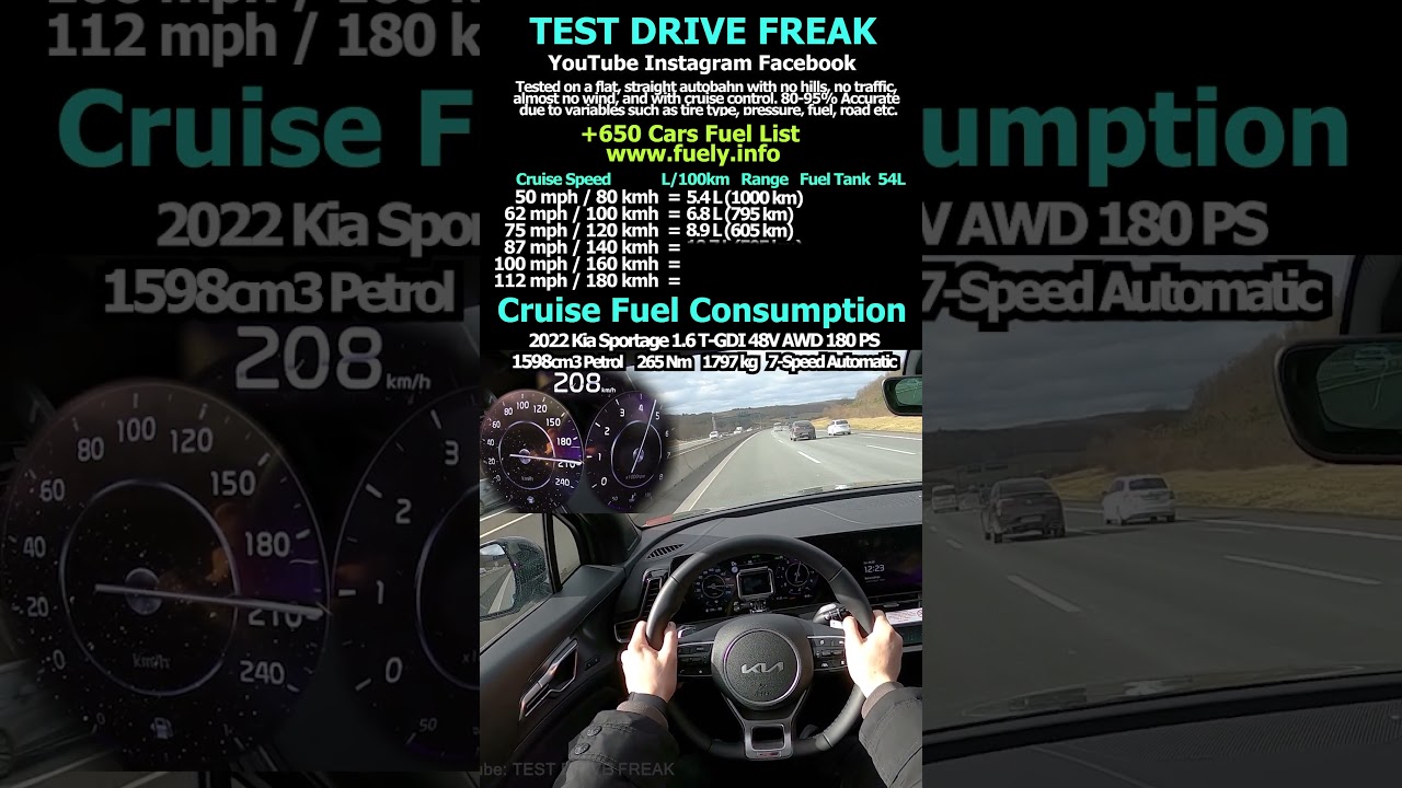 consumo kia sportage 1.6 gasolina 150 cv