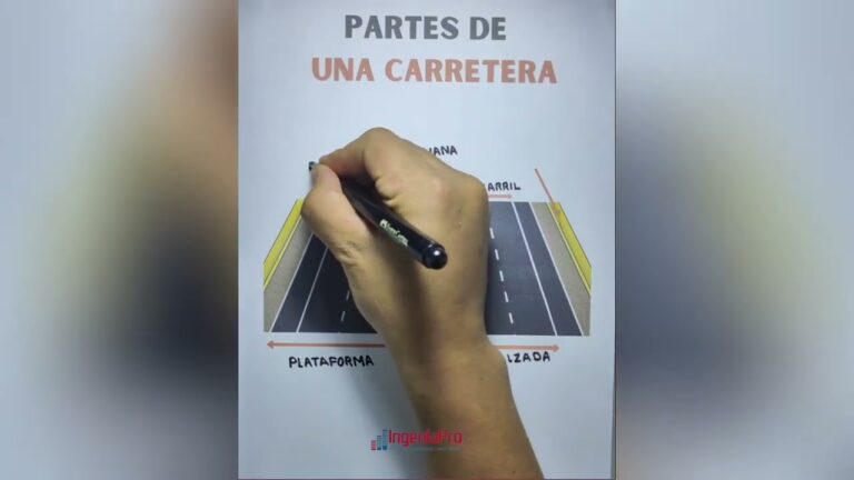 cual es el eje de la calzada