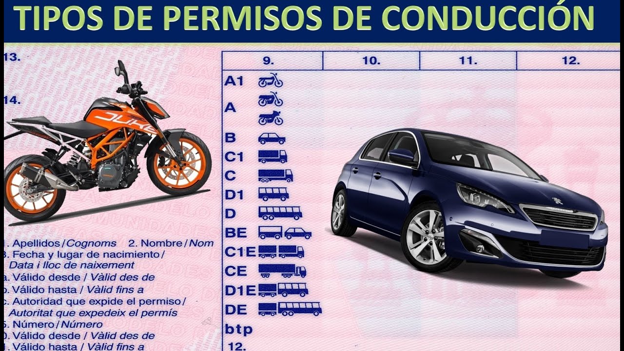 cual es el permiso de conducir de coche
