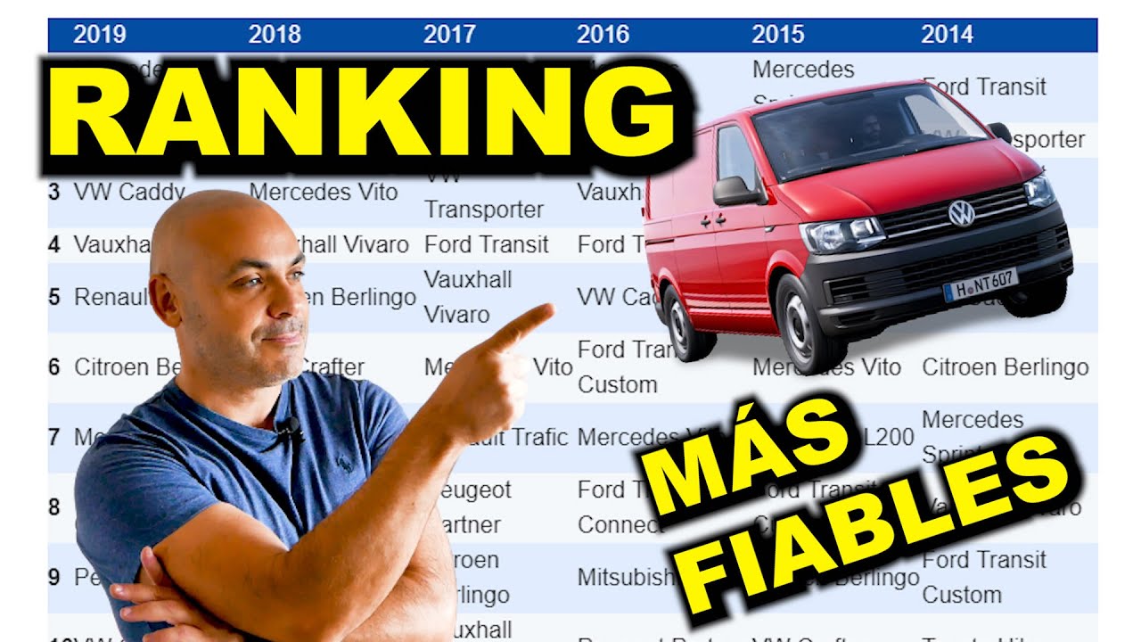cual es la mejor furgoneta del mercado