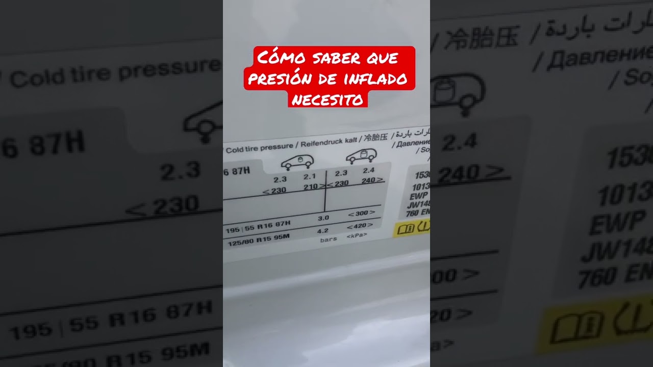 cuando está lloviendo qué presión deben tener los neumáticos