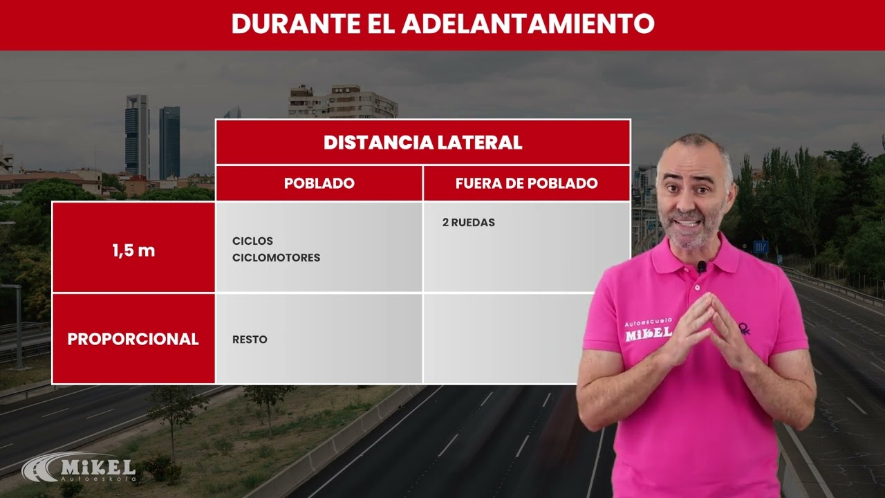 cuando hay que dejar 1 50 metros de distancia lateral