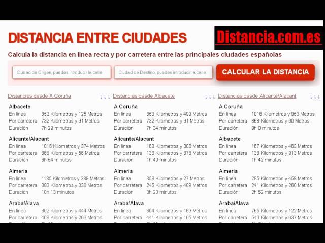 cuántos kilómetros hay de murcia a almería