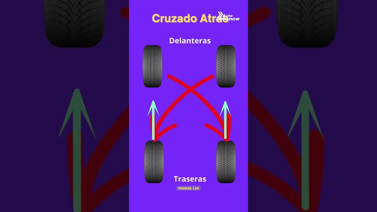 de los siguientes factores cuál reduce la duración del neumático