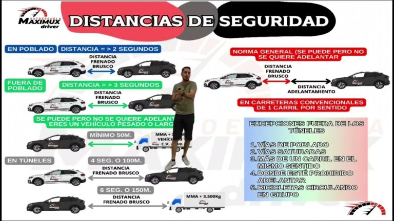 distancia de seguridad en un tunel