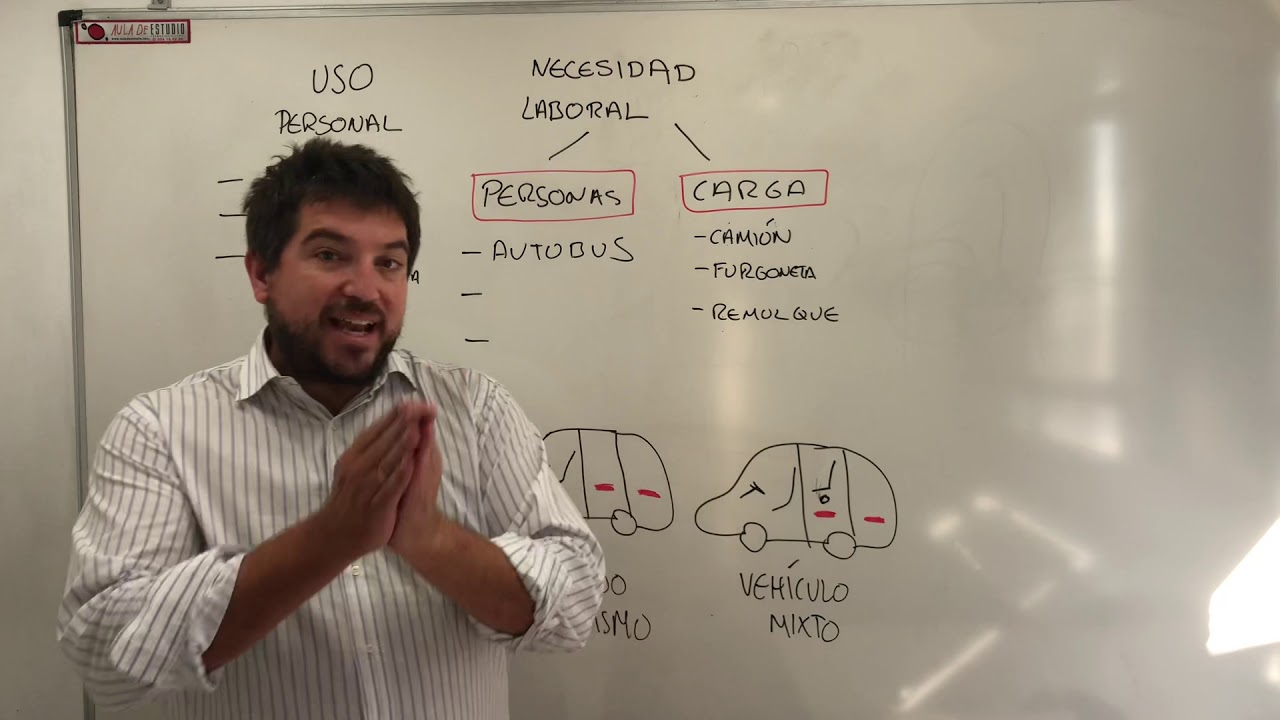 el vehículo derivado de turismo está destinado a
