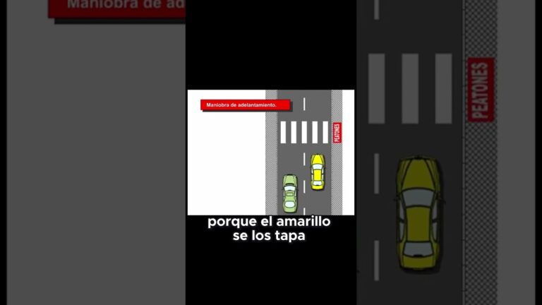 en qué curvas está prohibido adelantar