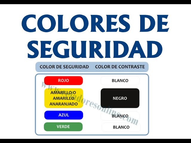 en señalización de seguridad qué significado tiene el color verde
