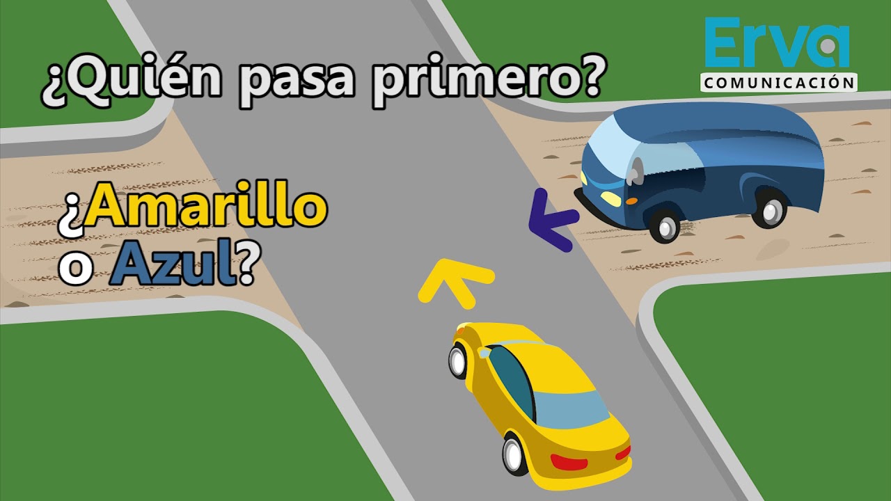 en un cruce sin señalizar quien tiene preferencia
