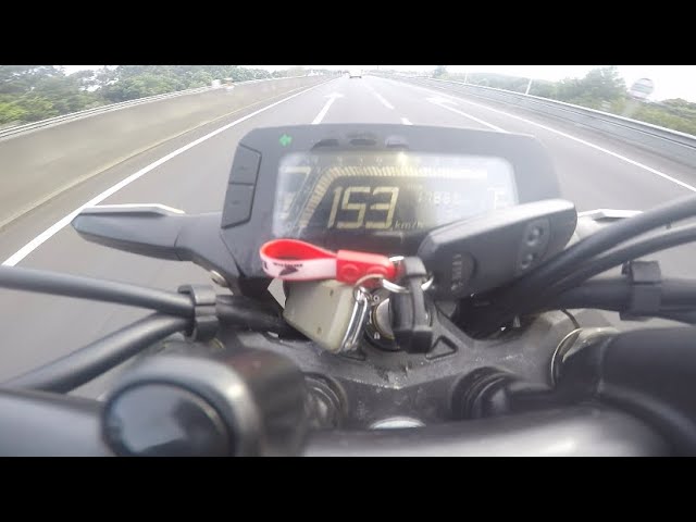 honda cb 125 r velocidad máxima