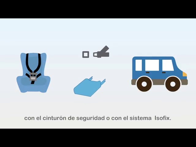 los dispositivos de retención infantil cómo se deben elegir