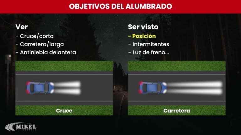 luces de posicion y de cruce