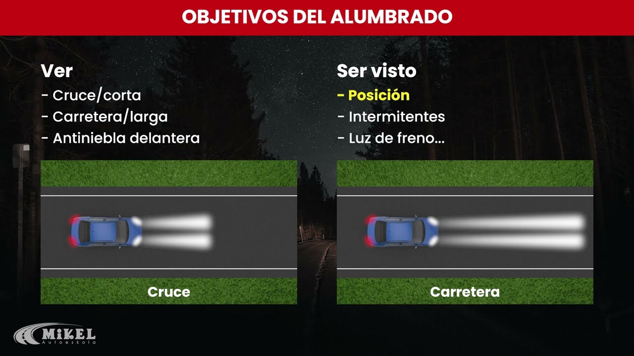 luz de posicion y de cruce