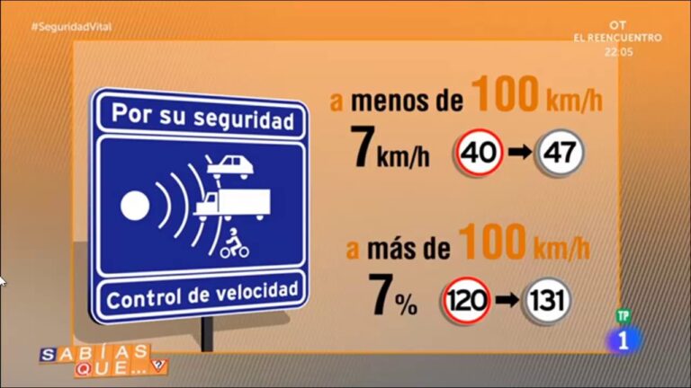 multa por ir a 120 en zona de 100