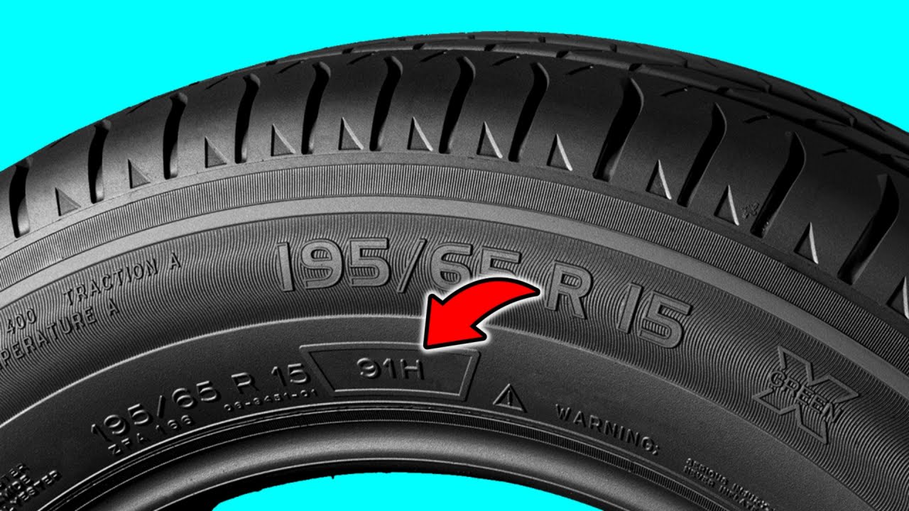 partes de una llanta de coche