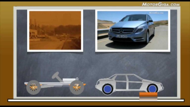 que es el bastidor de un coche