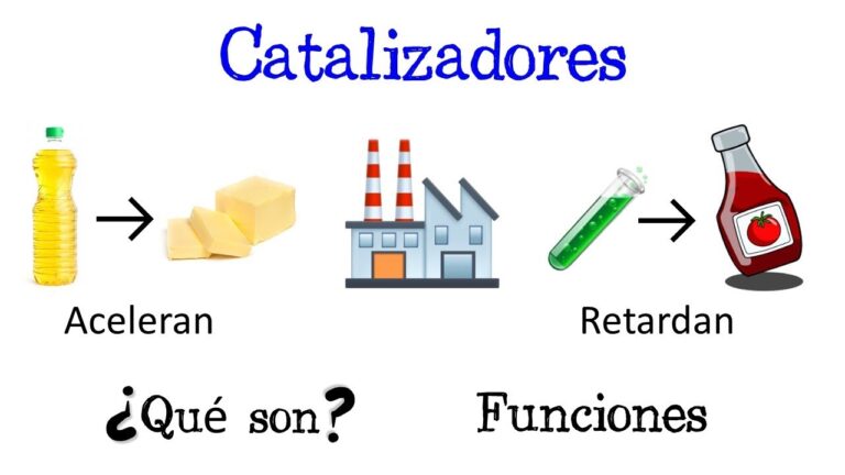 que es un catalizador en química