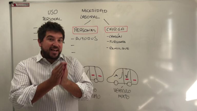 que es un derivado de turismo