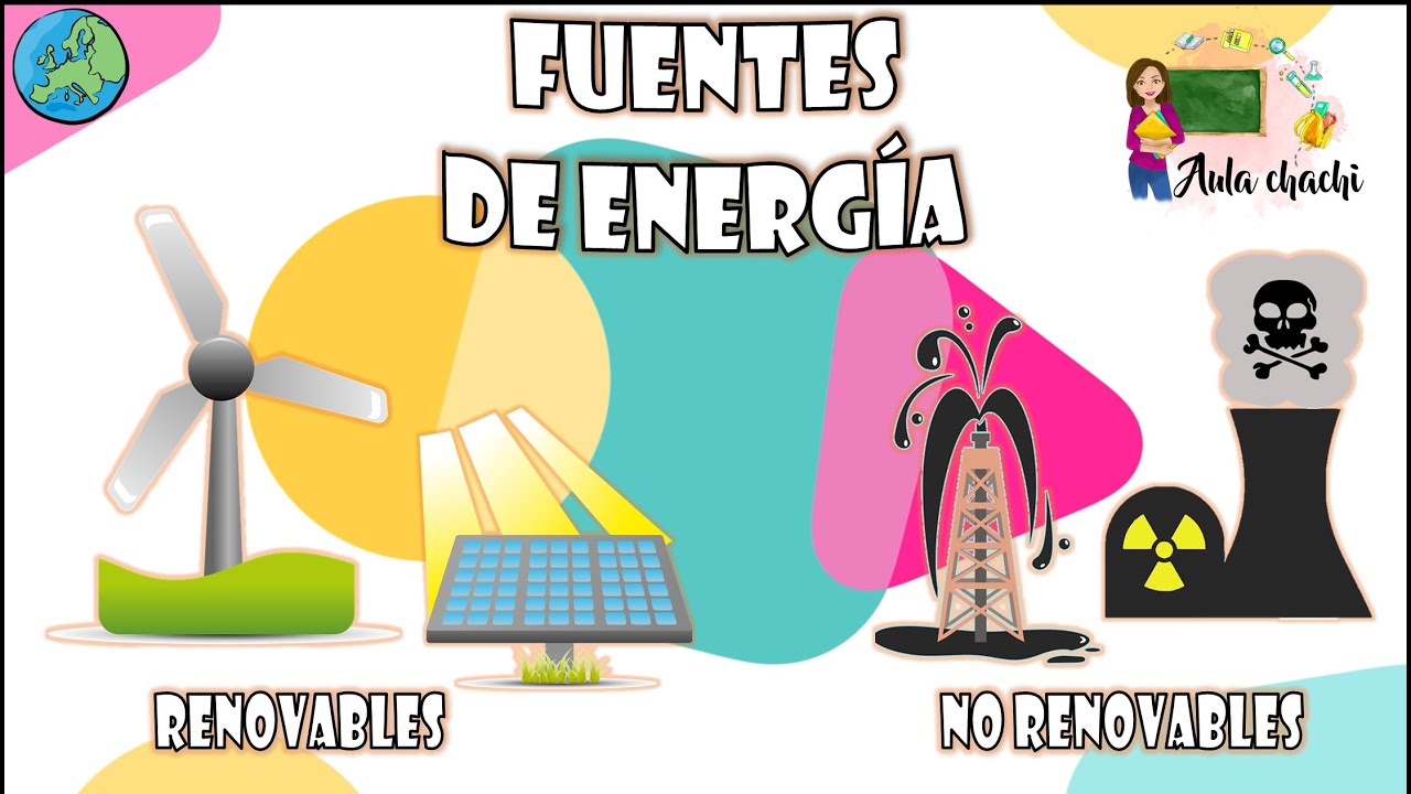 que son las fuentes de energia