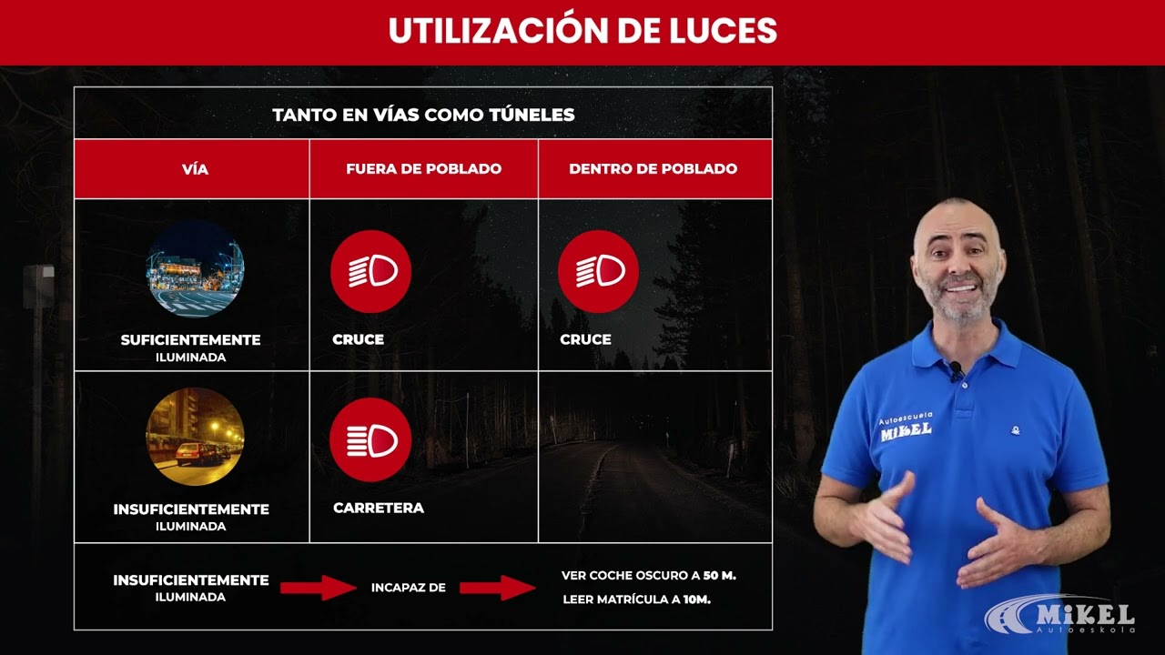 que son las luces de carretera