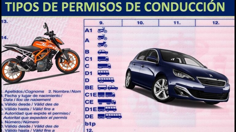 que tipo de permiso es el del coche