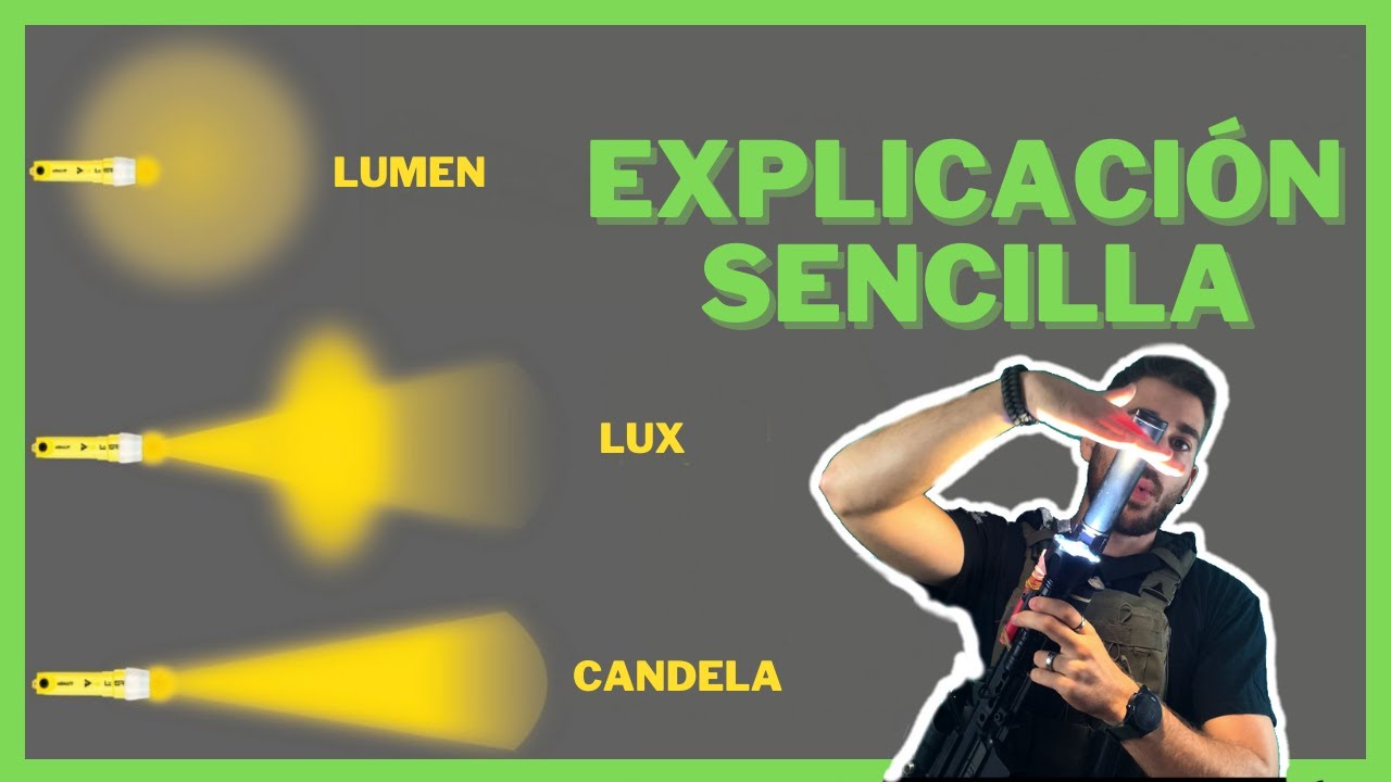 qué unidad mide la intensidad de la luz