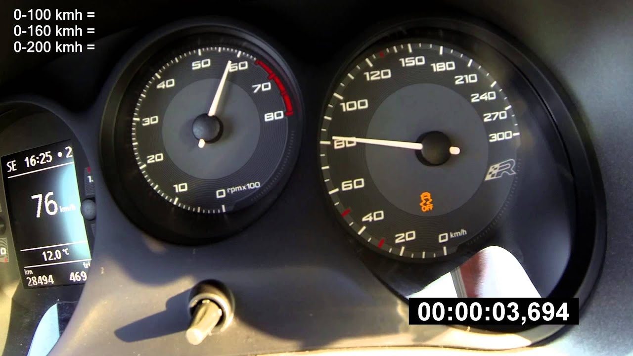 seat leon cupra r 310 cv