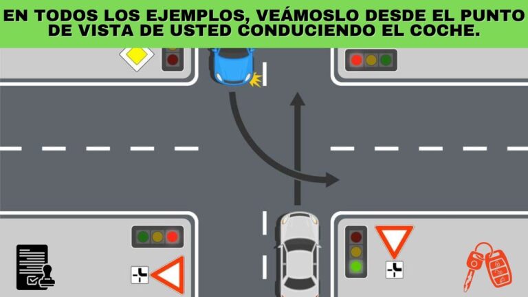 señal de prioridad de paso a la derecha