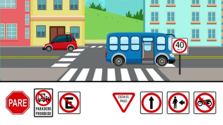 señaléticas de tránsito y su significado