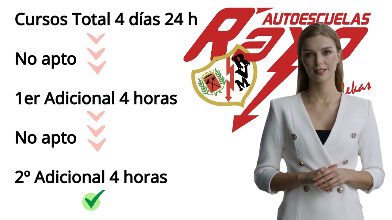 si suspendo el teórico cuando puedo volver a presentarme