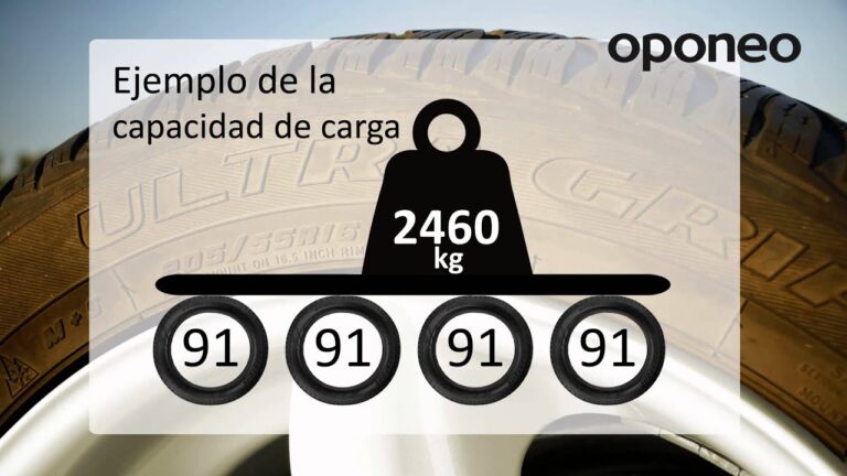 tabla indice de carga de neumaticos