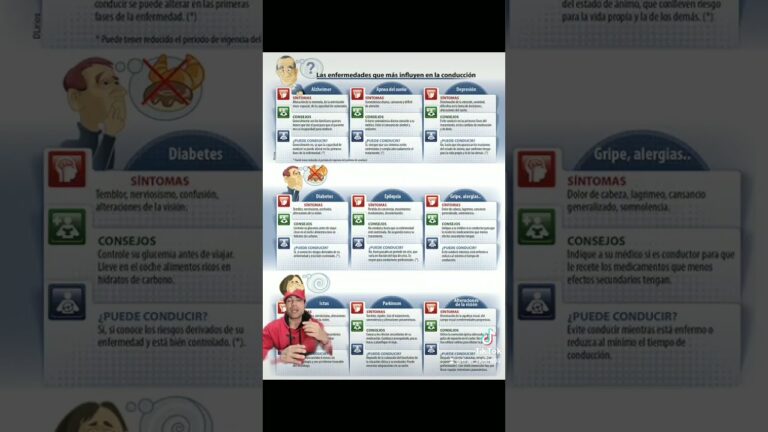 una enfermedad leve impide la conducción