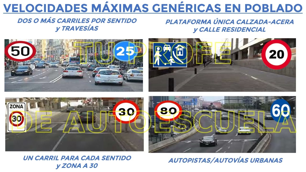 velocidad maxima autopista dentro de poblado